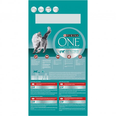 Información Pienso Purina One Gatos Esterilizados rico en Buey y Trigo