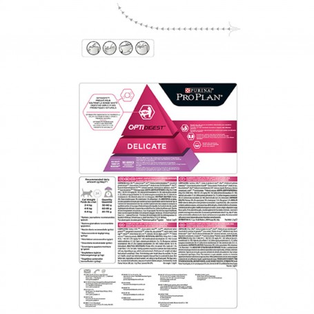 Información pienso Purina Pro Plan Delicate Optirenal Gato Pavo