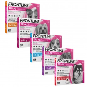 Frontline Tri-Act Perro perro
