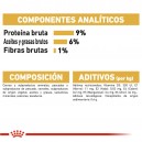 Composición de comida húmeda Royal Canin Persian