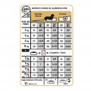 Royal Canin Dachshund Teckel