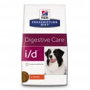 Pienso Hills Prescription Diet ID