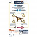 Advance All Breeds Adult Lamb & Rice