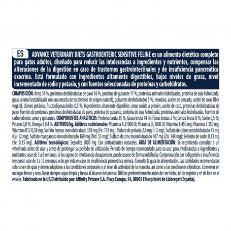 Advance Veterinary Gastroenteric Sensitive