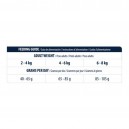 Advance Veterinary Gastroenteric Sensitive