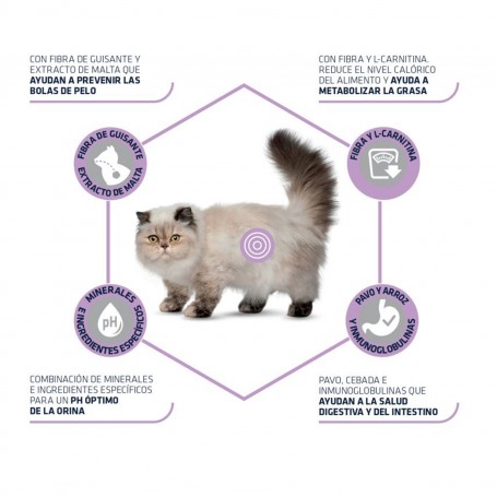 Advance Cat Sterilized Hairball