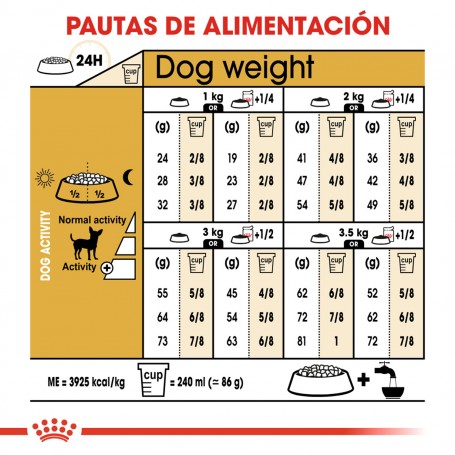 Royal Canin Chihuahua Adult