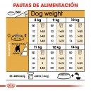 Royal Canin Bulldog Frances
