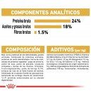 Royal Canin Maltese - Bichón Maltés