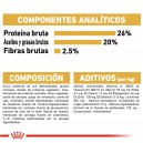 Royal Canin Rottweiler