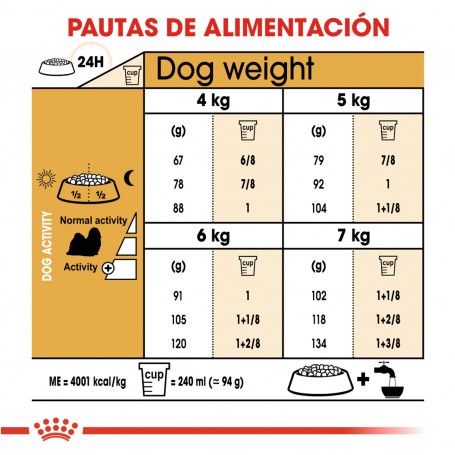 Royal Canin Shih Tzu Adult