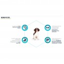 Pienso Advance Puppy Sensitive