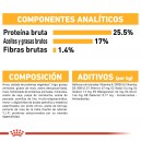 Royal Canin Mini Dermacomfort