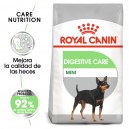 Royal Canin Mini Digestive Care