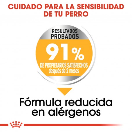 Royal Canin Medium Dermacomfort