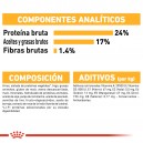 Royal Canin Medium Dermacomfort