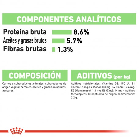 Royal Canin Digestive Care Pouch, comida húmeda para perros