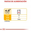 comida húmeda Royal Canin Dermaconfort Pouch