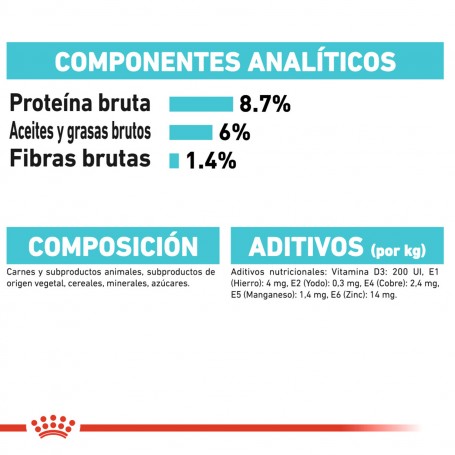 Royal Canin Urinary Care Pouch