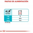 Royal Canin Urinary Care Pouch