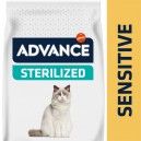 Advance Sensitive Sterilized Salmón