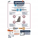 Advance Sterilized Senior