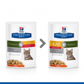 Prescription Diet Feline c/d Urinary Stress + Metabolic (Bolsita)