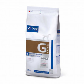 Virbac Dieta Perro