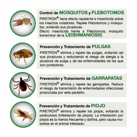 Pipetas Piretrón Spot On