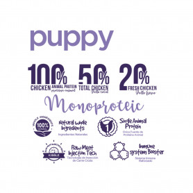 Fresh Mediterranean Blend Puppy 