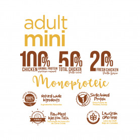 Fresh Mediterranean Blend Adult Mini
