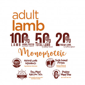 Fresh Mediterranean Blend Adult Lamb