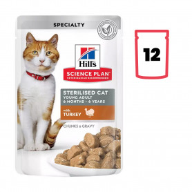 Hill's Science Plan Feline Sterilized Cat Pavo (Bolsita)