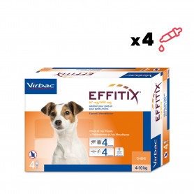 Virbac Pipetas Antiparasitarias Effitix