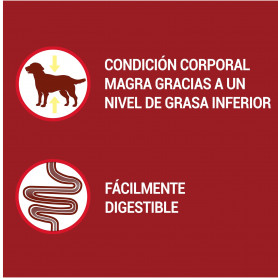 PURINA ONE Weight Control MultiVariedad Rico en Pavo o Rico en Cerdo