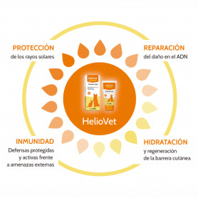 Heliovet Spray Fotoprotector FPS50