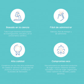 Virbac Pasta Dentífrica Enzimatica para Perros y Gatos