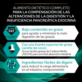 Purina Pro Plan Veterinary Diets EN Gastrointestinal para perros...