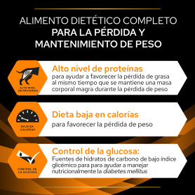 Purina Pro Plan Veterinary Diets Canine OM Obesity Management