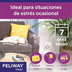 FELIWAY Help! - Ayuda a tu gato frente a situaciones de estrés...