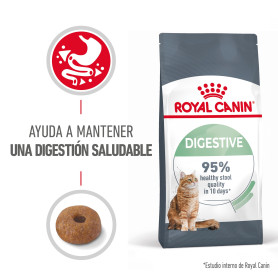 Royal Canin Digestive Care pienso de gato adulto con sensibilidad...