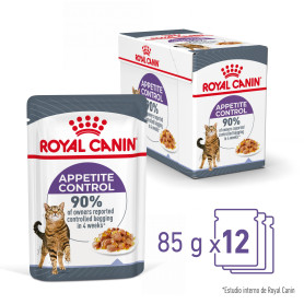 Royal Canin Appetite Control comida húmeda en gelatina para el...