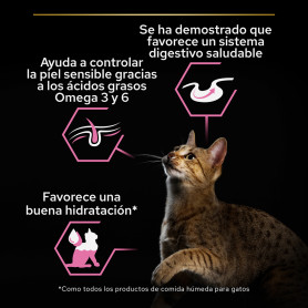 Purina Pro Plan Delicate Pouches Gato con pescado