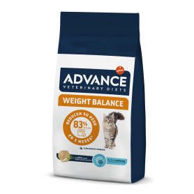 Advance Weight Balance Cat
