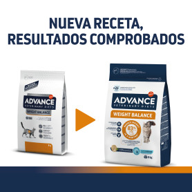 Advance Weight Balance Cat