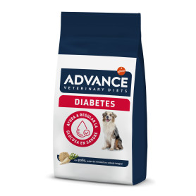 Advance Diabetes