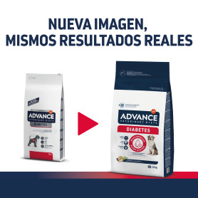 Advance Diabetes
