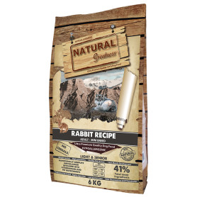 Natural Greatness Rabbit Recipe (Conejo) para Adultos Mini