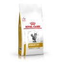 Royal Canin Veterinary Diet Urinary Moderate Calorie