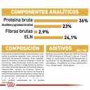 Ingredientes pienso Royal Canin Maine Coon Kitten